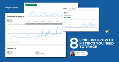 A visually engaging LinkedIn analytics dashboard featuring charts tracking impressions, discovery, new subscribers, and follower growth. Bold text reads “8 LinkedIn Growth Metrics You Need to Track” alongside a profile image of Romina Massa.